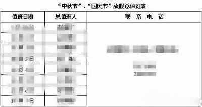 過(guò)節(jié)才知道自己進(jìn)的是家什么公司，看看你中秋福利哪種檔次